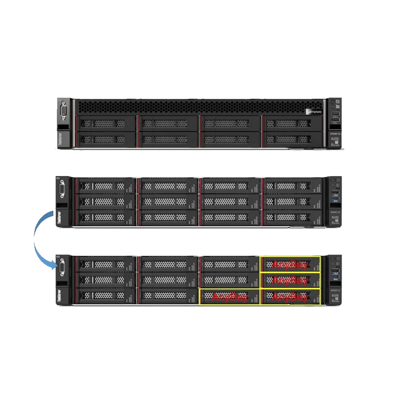 联想（Lenovo）ThinkServer SR588 V2