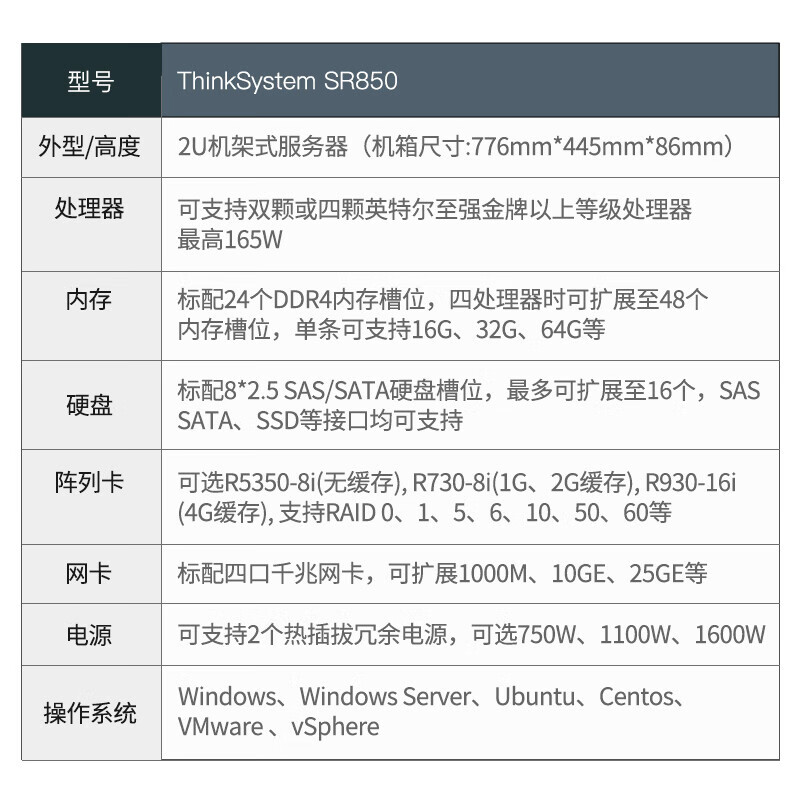 联想机架式AI计算人工智能服务器 SR850/4*6248R 1024T内存/8*2.4T/930-8i-2G/