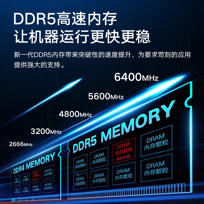 联想P3 Gen2图形工作站训练推理Ultra 9 285K/128G内存/2T固态+16T/RTX5090 32G/场景测试需求