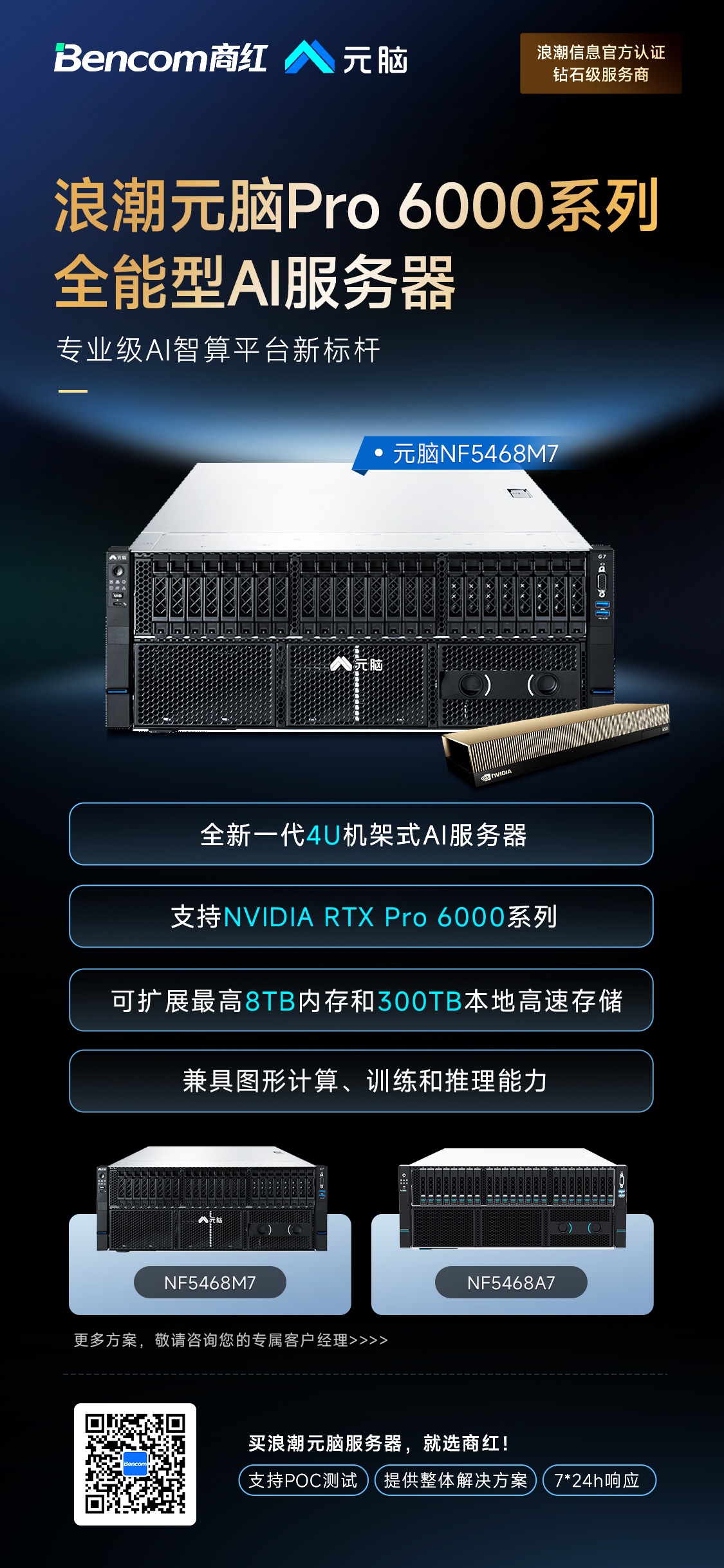 浪潮元脑全能型AI服务器上新！搭载NVIDIA RTX Pro 6000系列显卡，“AI+训练推理”融合计算平台一键到手！