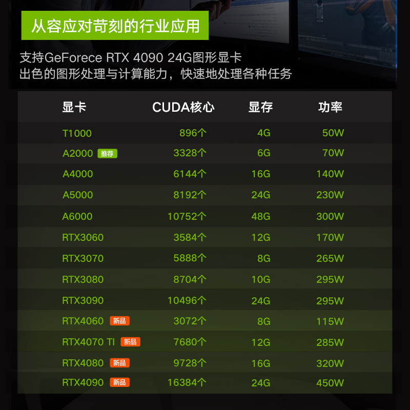 联想ThinkStation P3图形工作站渲染建模设计台式电脑主机i7-14700K/64G内存/1T+4T机械/RTX5070 12G