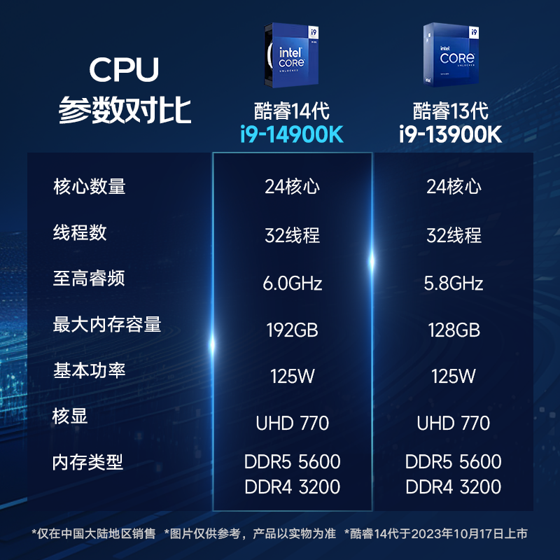 联想ThinkStation P3图形工作站渲染建模设计台式电脑主机i7-14700K/64G内存/1T+4T机械/RTX5070 12G