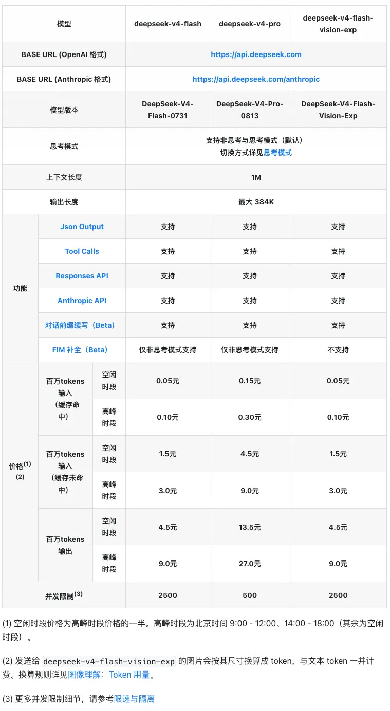 模型参数图.jpg 模型参数图.jpg