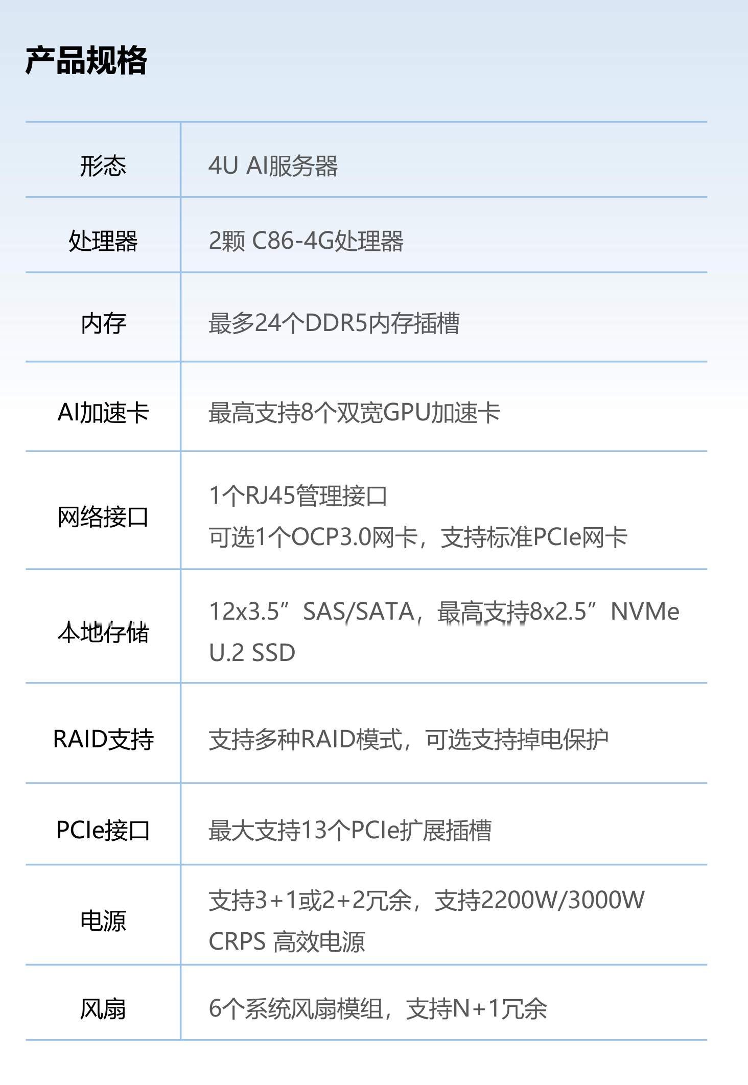 03-产品规格表.png