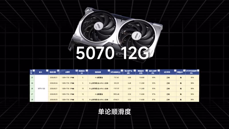行业论坛